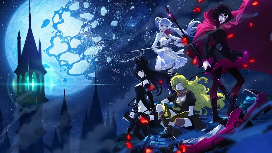Cena da série RWBY: Ice Queendom