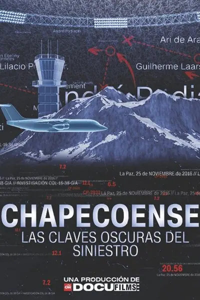 Chapecoense: O lado obscuro da tragedia